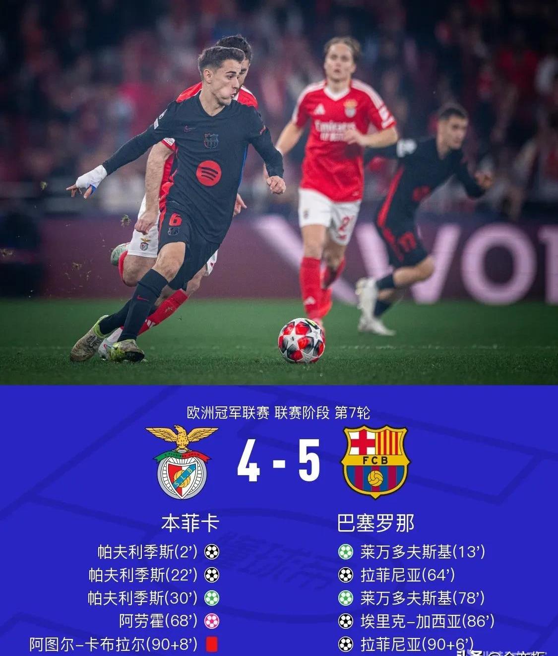 马龙压哨绝杀巴萨，全场沸腾！经典一战再现传奇-爱游戏官网网页版入口
