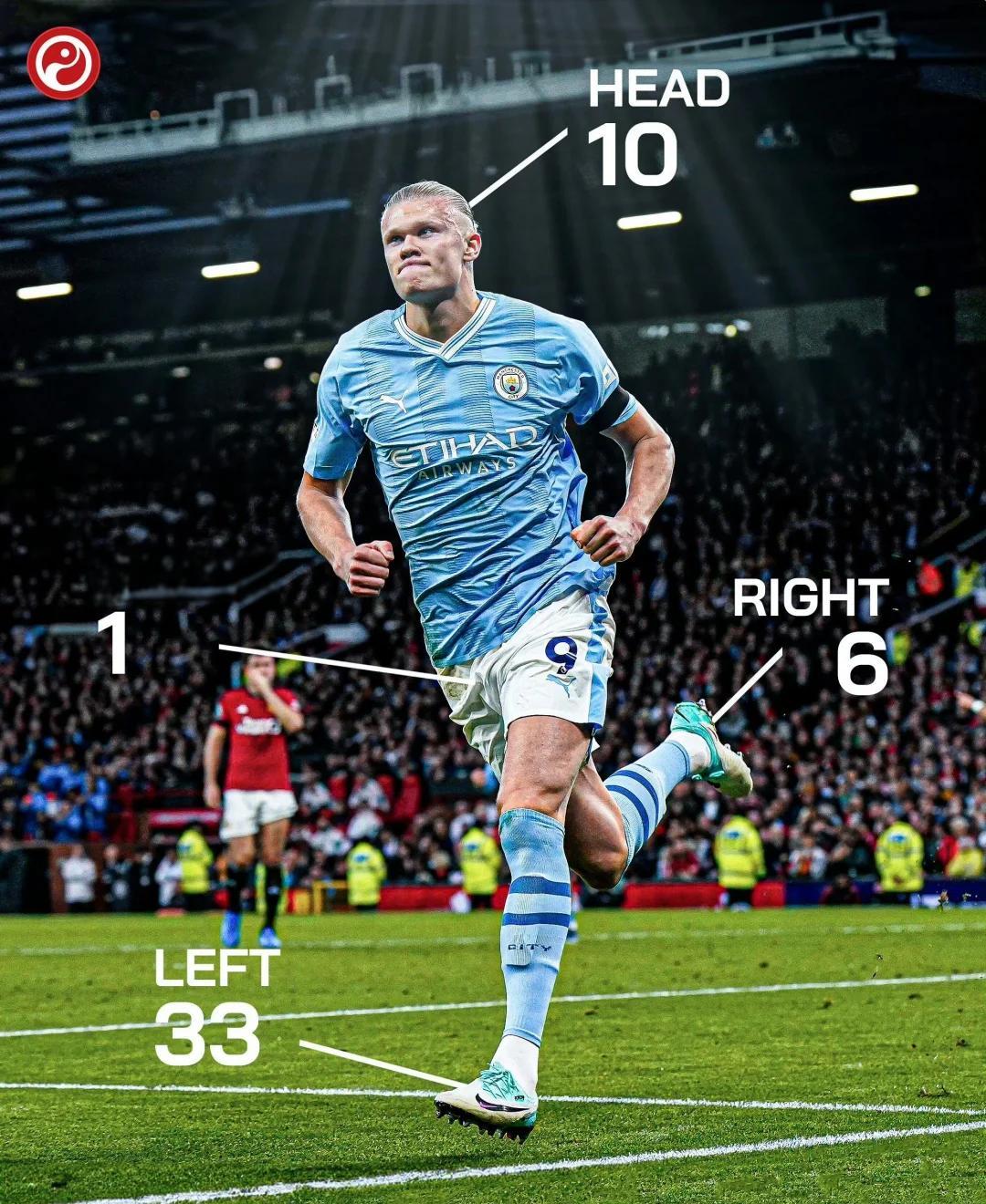 哈兰德遭遇十五持续失利，FPX教练压力巨大！-爱游戏官网网页版入口