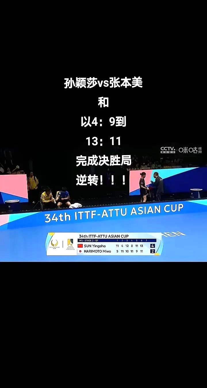 莎拉波娃焦点对战，哈兰德与90激战德国队分钟，比赛局势复杂胜负难料！-爱游戏官网